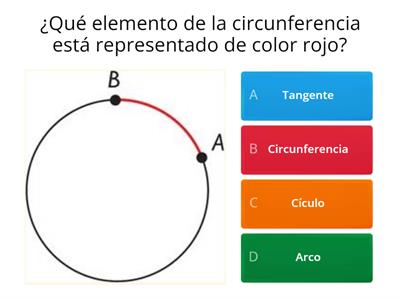 Elementos de la circunferencia