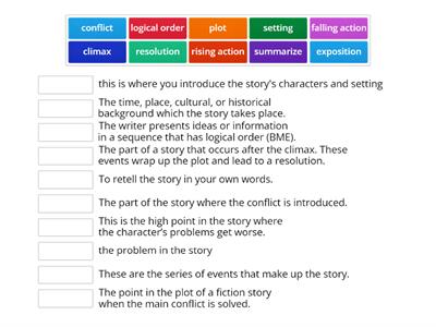 Elements of Fiction