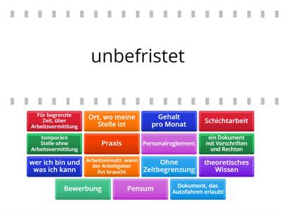 Wortschatz - Stelleninserate lesen