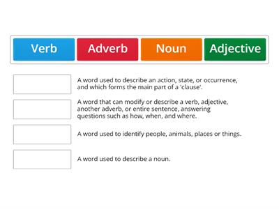 Basic Word Classes LKS2