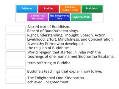 Buddhism Vocabulary