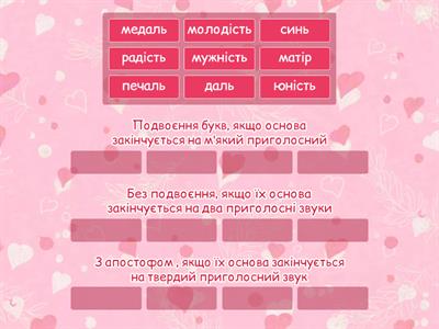 Поділ іменників жіночого роду в Орудному відмінку на групи згідно правил