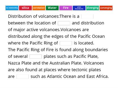 Distribution of volcanoes and Pacific Ring of Fire