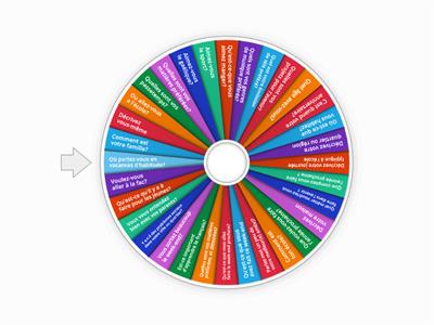 LC Oral French Question Wheel 