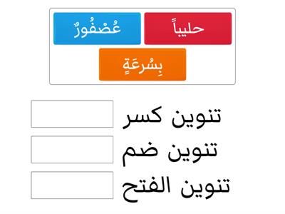 التنوين - موارد تعليمية