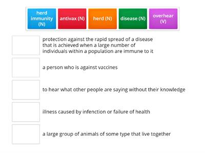 vaccines vocabulary quiz