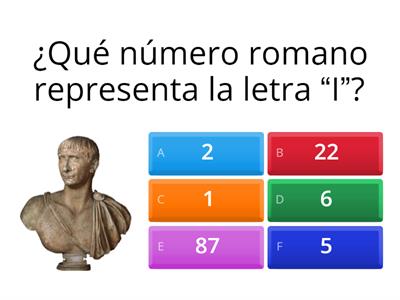 numeros romanos