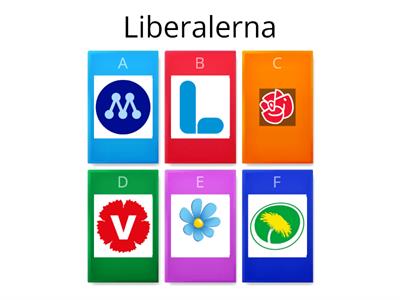 Politiska partier i Sverige: Partiledare, symbol och val