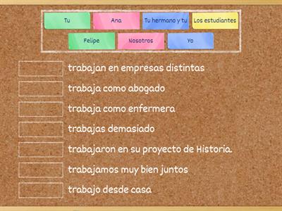 Conjugando verbos - trabajar Español del Sur 