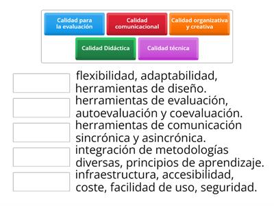 Criterios de evaluación del EVA