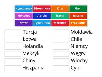 Назви країн українською