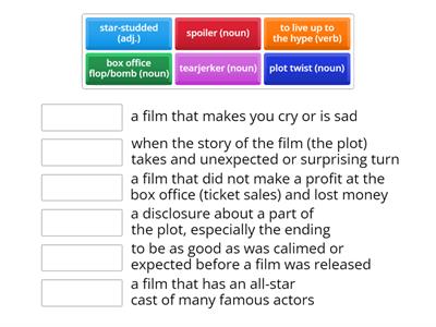 Film and cinema vocabulary