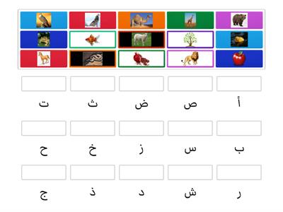 Arabic letters