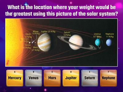 Y7 3.1 CC - Gravity, Weight, Mass