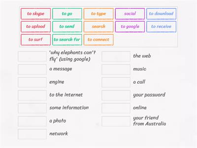 Internet vocabulary