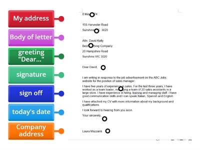 parts of a cover letter - EAL