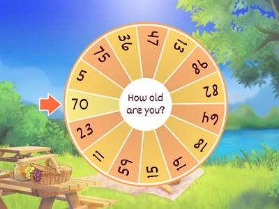 как ответить на английском how old are you