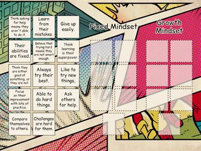 Fixed Mindset VS Growth Mindset.