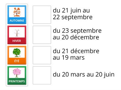 Dates des saisons