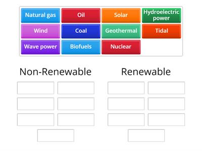 Renewable or Non-Renewable?