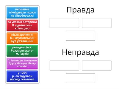 Ліквідація Гетьманщини. Правда/ не правда