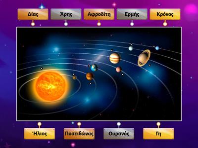 ✔6.Το ηλιακό σύστημα ©Ιφιγένεια Σταμούλη