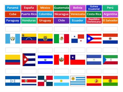 Las Banderas Hispanohablantes