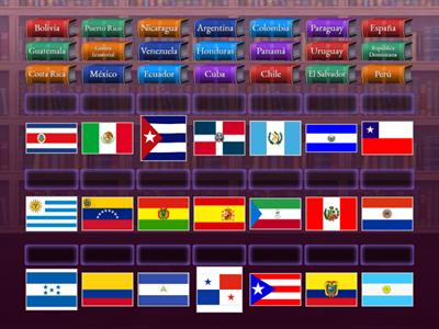 Las Banderas Hispanohablantes