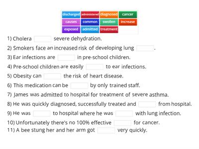 Collins Vocabulary for IELTS UNIT 2 Healthcare