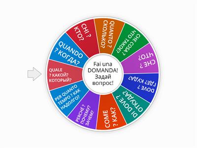 Domande (вопросительные слова