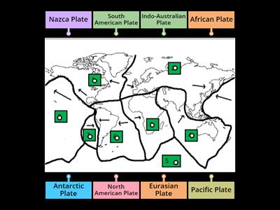 Tectonic Plates