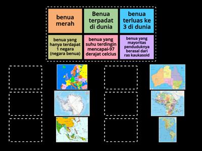 Benua Benua Didunia - Sumber Daya Pengajaran