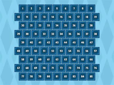 Elementos de la Tabla periodica 