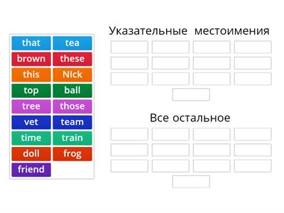 Find demonstratives