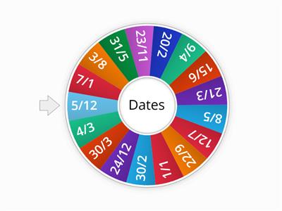 Dates spinner