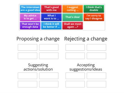 Phrases for proposing, rejecting and suggesting changes