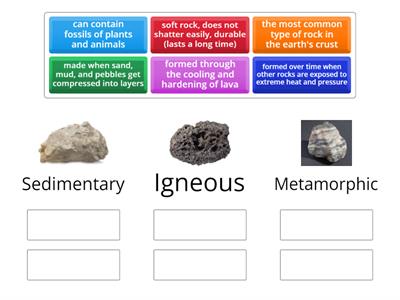 3 types of rock