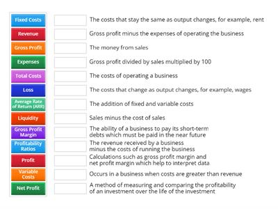 5.3 Revenue, Costs, Profit & Loss