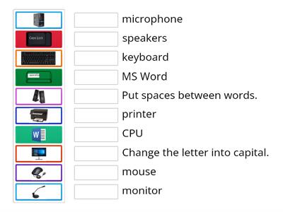 Parts of the computer