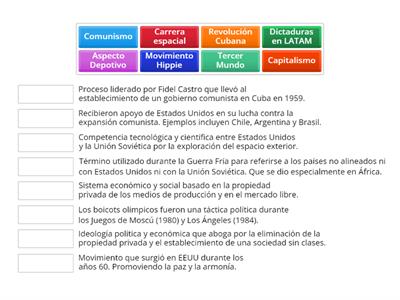 ¿Cuánto sabemos de la URSS?