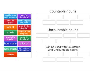 Countable and Uncountable Nouns -Rules Group Sort