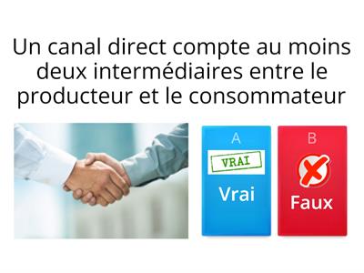 Les circuits de distribution