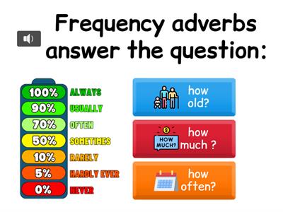 QUIZ: Frequency Adverbs in Sentences ☆ ➪ ✎ ☺︎