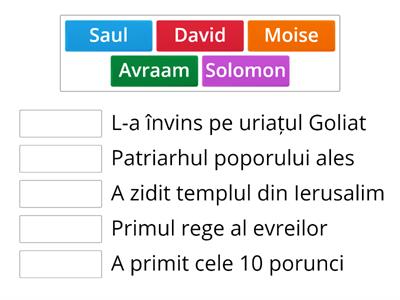 Religie Ortodoxă/ Clasa a V-a/ Capitol I- Personalități ale Vechiului Testament