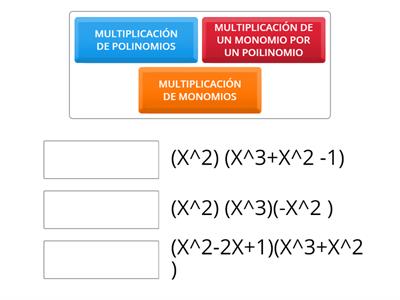 MULTIPLICACIÓN DE POLINOMIOS