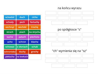 Zasady pisowni wyrazów z ch. 