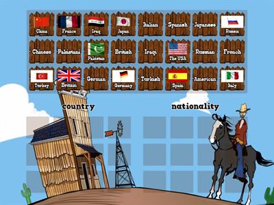 country-nationality
