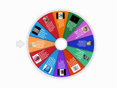 Spin the wheel: problem solving