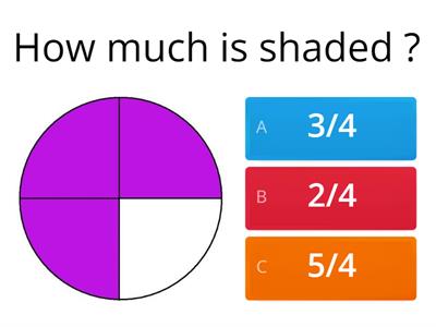 Maths fraction