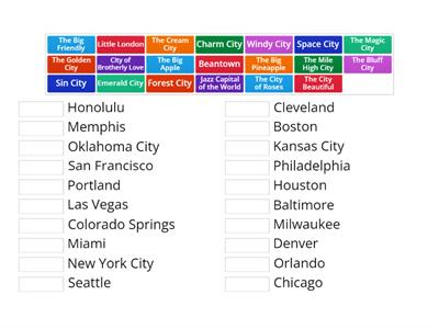 American cities - nicknames